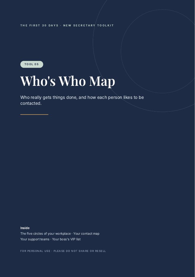 5. Who's Who Map