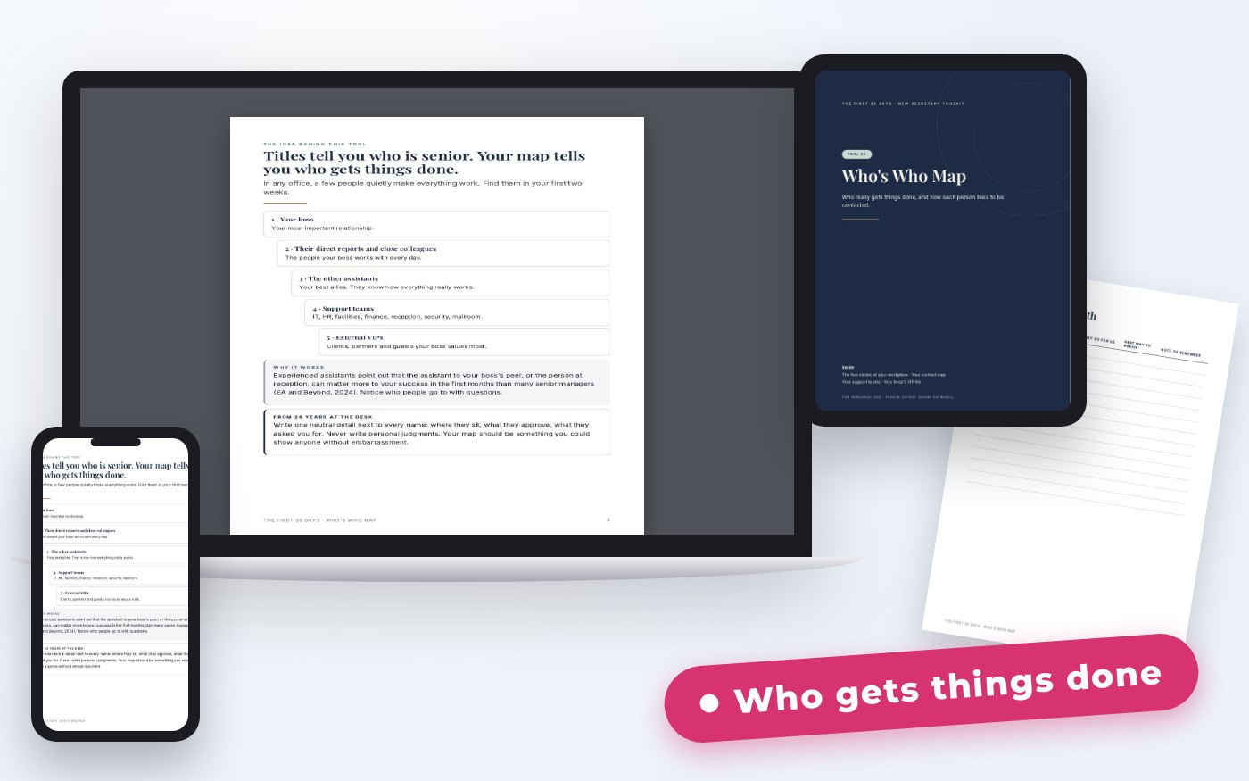 Who's Who Map on a laptop, tablet, phone and printed